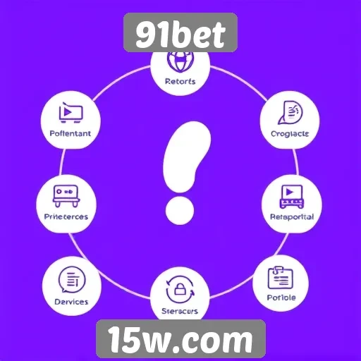 Recursos e Funcionalidades do 91bet